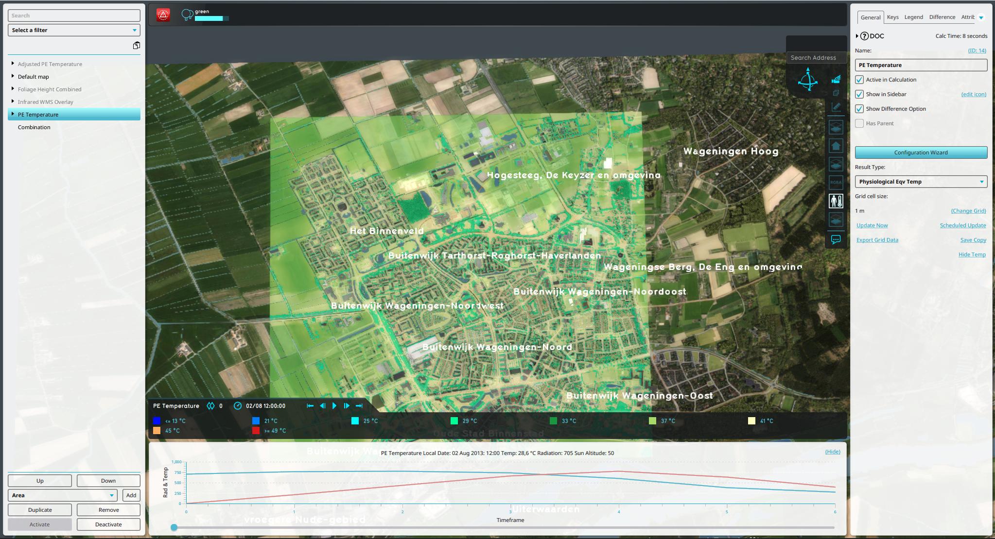 The Heat Stress Overlay calculated for the subdivision with margin.