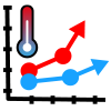 File:Waterwijzerwizard icon climate scenario.png