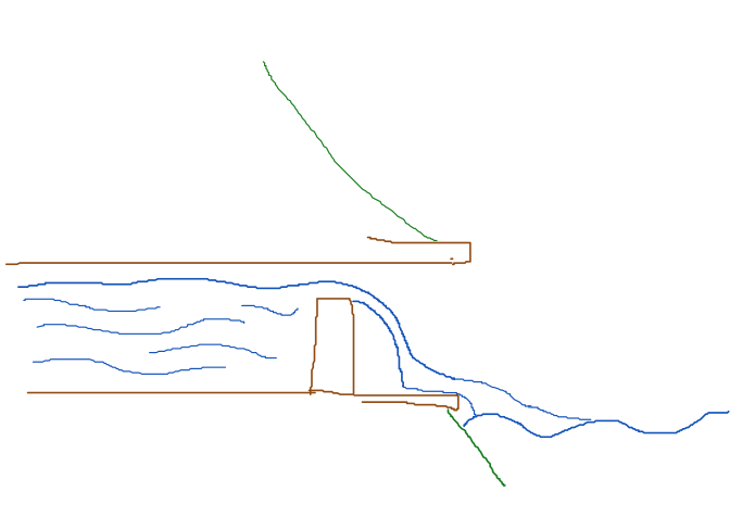 File:Sewer overflow model2.png