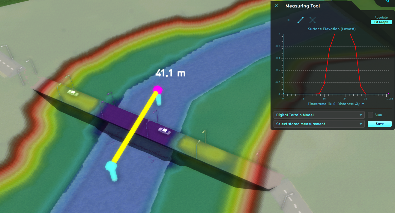 File:Bridge surface elevation lowest water.png