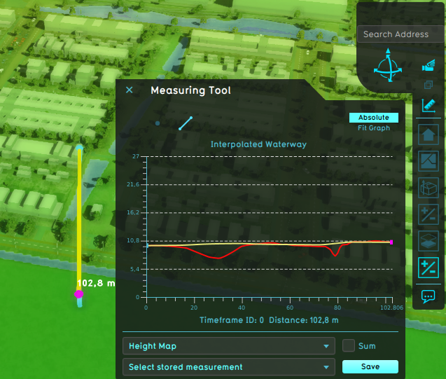 Measurement difference between original Heightmap (red) and Interpolated (yellow)