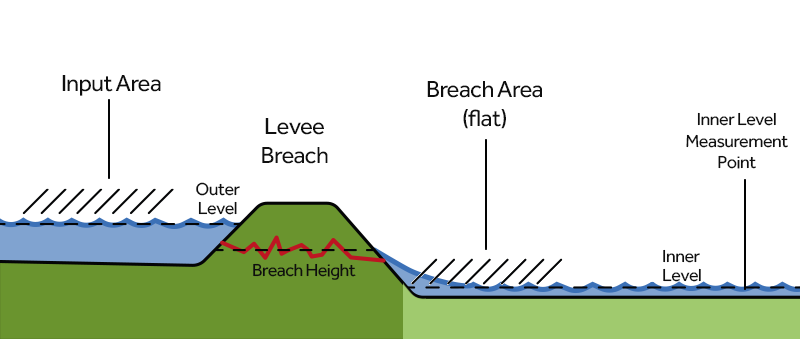 File:Breach-side6.png