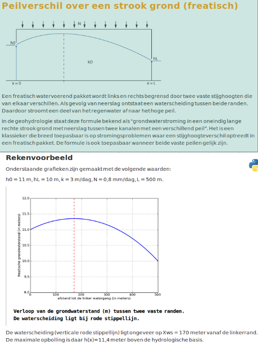 File:Groundwater explain.png