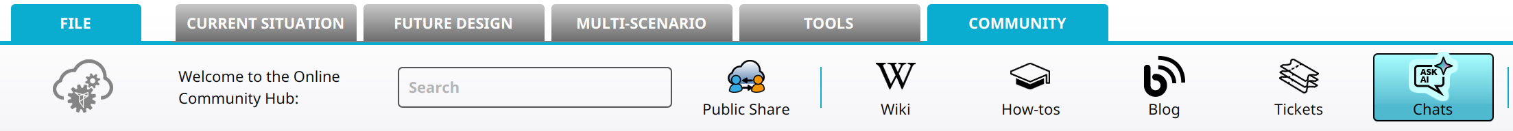 Hover over Chats in the Community Tab of the ribbon.