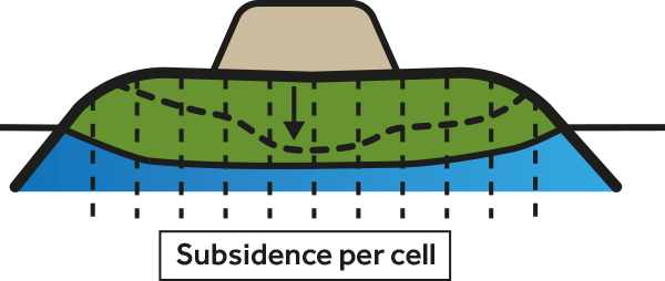 File:Subsidence step5.png