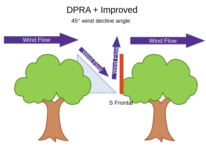 File:Wind improved.png
